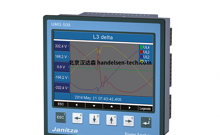 Janitza UMG 509 高功率，低价格