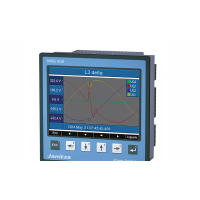 Janitza UMG 509 高功率，低价格：带有剩余电流监控（RCM）的功率分析仪