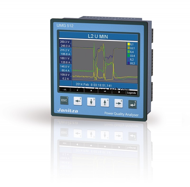 Janitza适用于所有应用领域的A级电能质量监控设备
