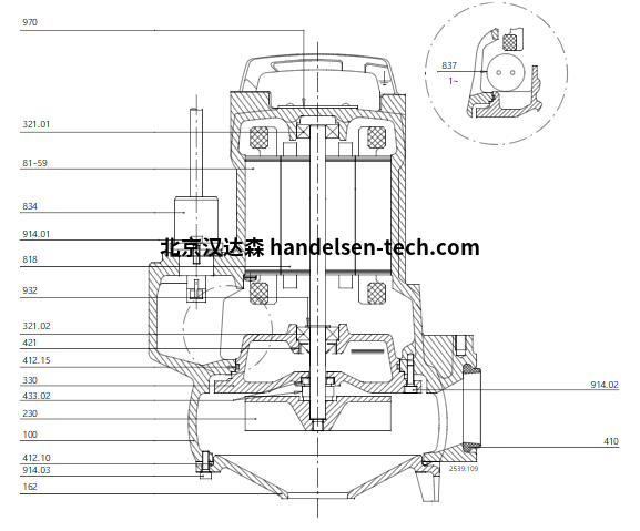 KSB  Ama-Porter 排污泵剖面图