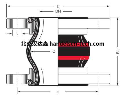 ELAFLEX ROTEX 双红走热水膨胀节