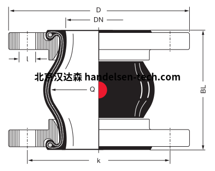 ELAFLEX ERP 红点超灵活走水膨胀节