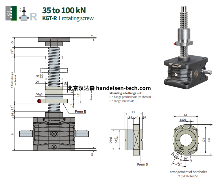 zimm35-100kn