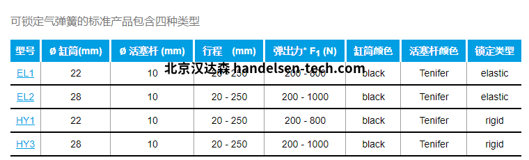 SUSPA气弹簧