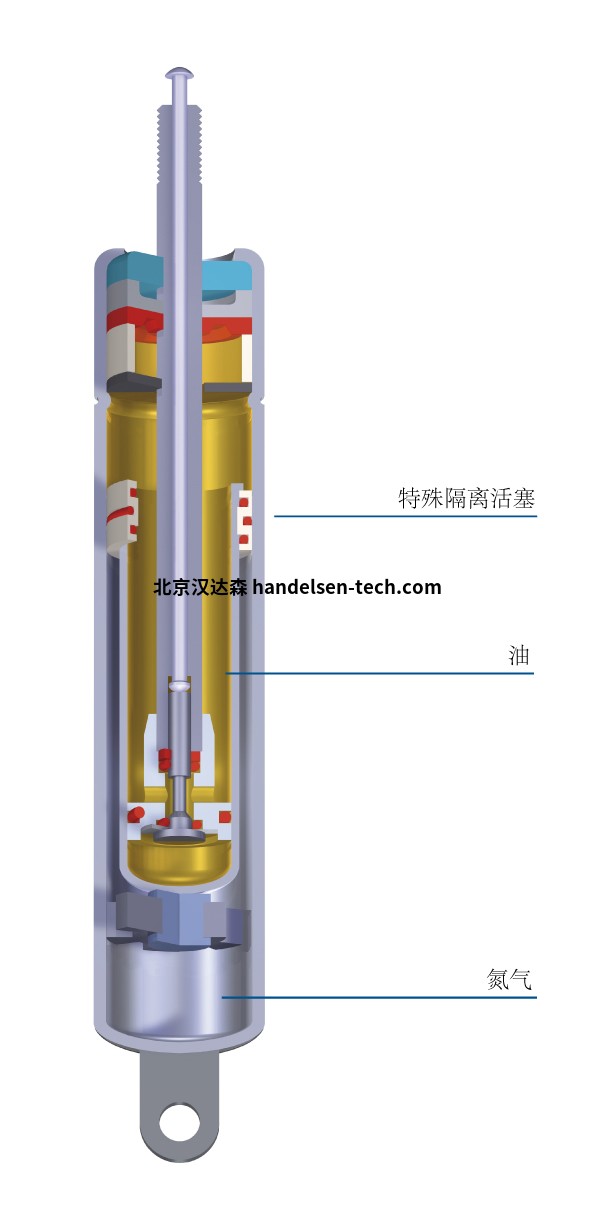 stabilus_593_cn_BOL_T_01