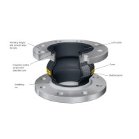 德国 ELAFLEX 联轴器进口供应