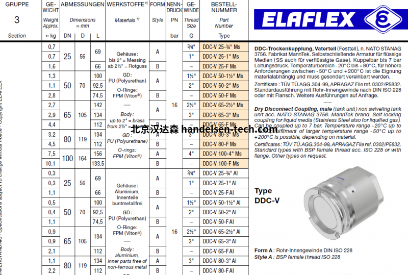 ELAFLEX DDC-V 干式断开联轴器 ELAFLEX DDC-V 干式断开联轴器细节