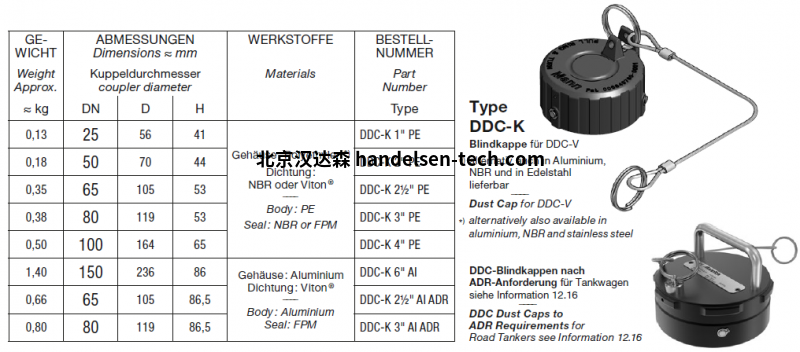 ELAFLEX DDC-K 干式断开联轴器防尘帽细节