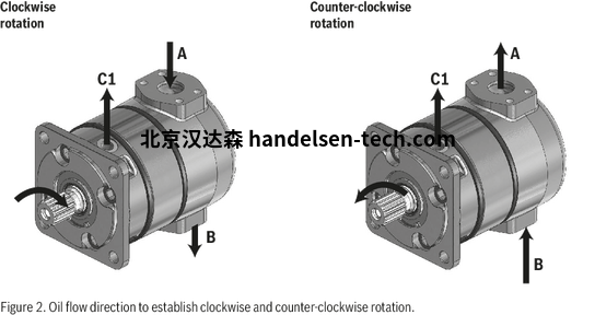 IH_Figure2_EN_20170530_152328.web