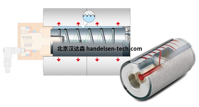 SCHAAF GripCon 连接元件用于增加孔偏移