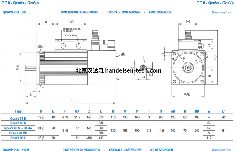 oemer三相异步伺服电机QCAVS系列参数