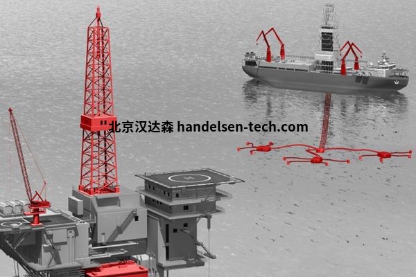 Bieri 高压微型泵用于石油和天然气行业 Bieri 高压微型泵用于石油和天然气行业