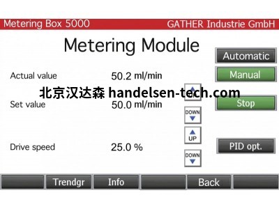 原厂进口供应德国gather industrie计量系统