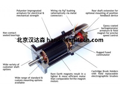 原厂供应卡兰Callan Technology 转速计发电机TGF1568系列