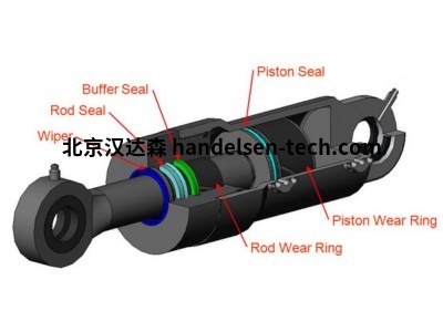 原厂供应德国 Forsheda  Teflon® 产品 - PTFE 密封件