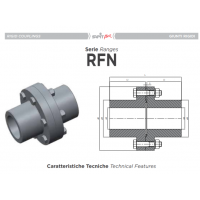 SAPITFLEX刚性联轴器RMO和RFN系列介绍