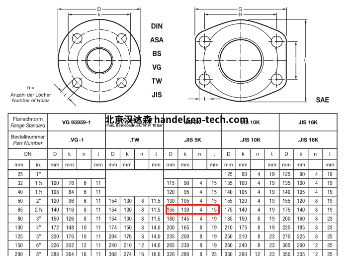 Elaflex走水补偿器ERV-R 65.JIS 5K法兰