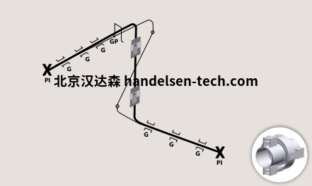 Emiflex角度补偿器功能