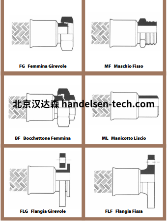 Emiflex COMBIFLEX柔性金属软管配件