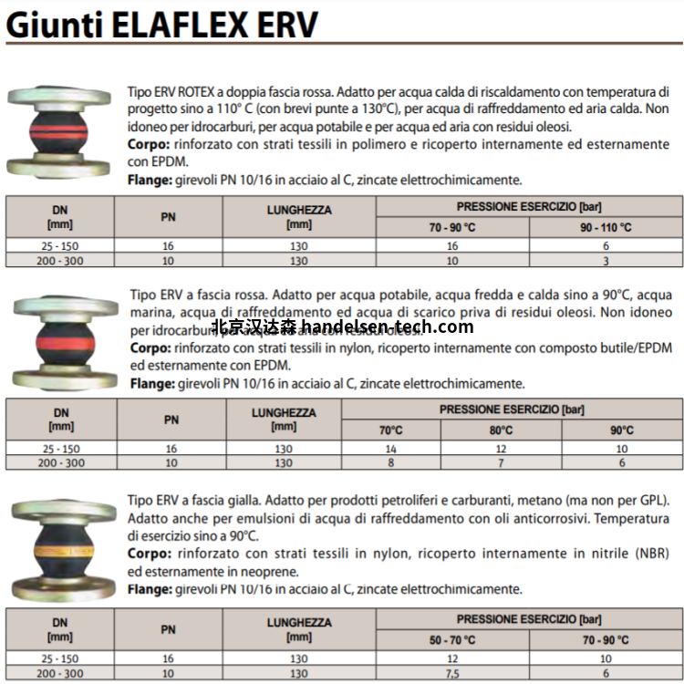 Emiflex橡胶接头ERV ROTEX 型