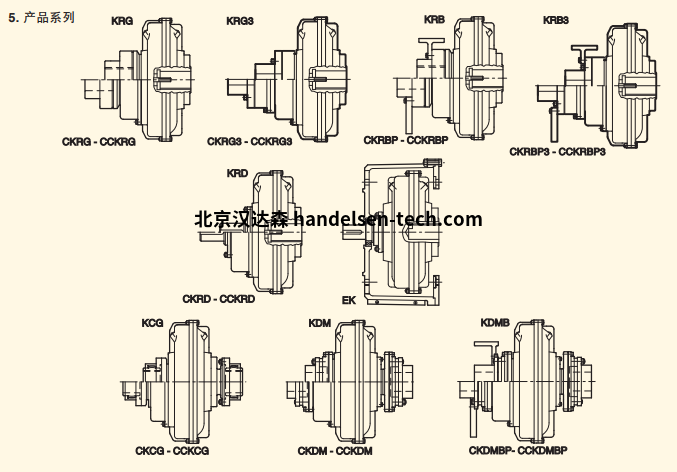 TRANSFLUID液力偶合器产品系列