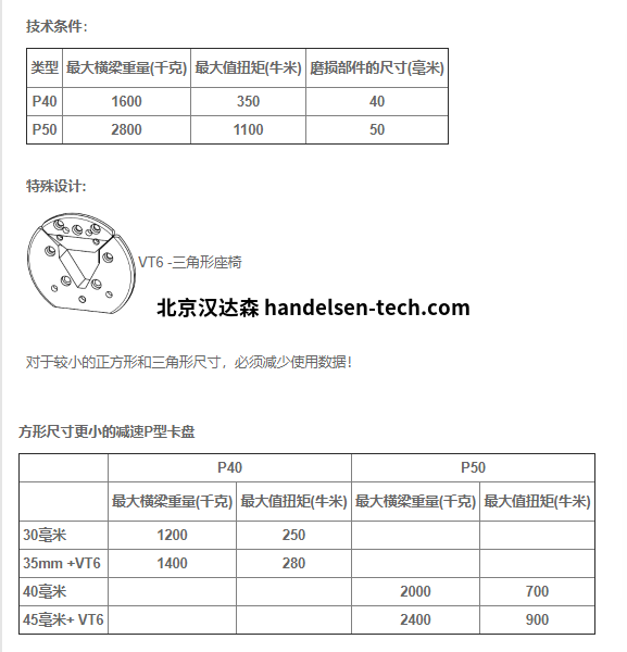 德国Boschert气动卡盘P型