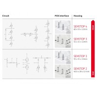 德国SEMIKRON 驱动板SEMITOP模块