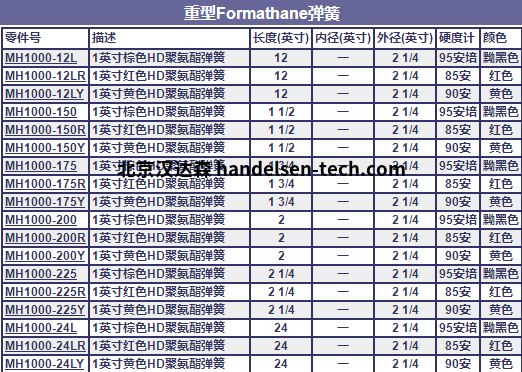 丹利danly弹簧