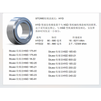 STÜWE 法兰联轴器：FKH / FKHA / FKHYD